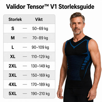 Validor Tensor™ V1 | Självförtroende, energi och styrka